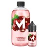 GROSEILLE - LE MIXOLOGUE